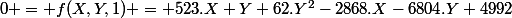 0 = f(X,Y,1) = 523.X Y+62.Y^2-2868.X-6804.Y+4992