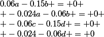 0.06a-0.15b = 0
 \\ -0.024a-0.06b = 0
 \\ -0.06c-0.15d = 0
 \\ -0.024-0.06d = 0
