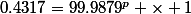 0.4317=99.9879^p \times 1