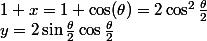 1+x=1+\cos(\theta)=2\cos^2\frac{\theta}2;\;y=2\sin\frac{\theta}2\cos\frac{\theta}2