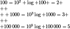 100=10^2 \ \log 100 =2
 \\ 
 \\  1000=10^3\ \log 1000=3
 \\ 
 \\ 100\,000=10^5\ \log 100\,000=5