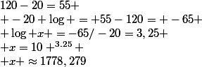 120-20\logx=55
 \\ -20 \log = 55-120= -65
 \\ \log x =-65/-20=3,25
 \\ x=10 ^{3.25}
 \\ x \approx1778,279