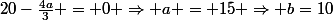 20-\frac{4a}{3} = 0 \Rightarrow a = 15 \Rightarrow b=10