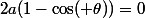 2a(1-\cos( \theta))=0