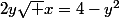2y\sqrt x=4-y^2