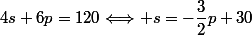 4s+6p=120\Longleftrightarrow s=-\dfrac{3}{2}p+30