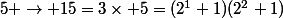5 \rightarrow 15=3\times 5=(2^1+1)(2^2+1)