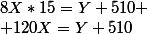 8X*15=Y+510
 \\ 120X=Y+510