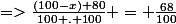 =>\frac{(100-x) 80}{100 . 100} = \frac{68}{100}