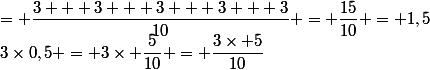3\times0,5 = 3\times \dfrac{5}{10} = \dfrac{3\times 5}{10}&nbsp;&nbsp;= \dfrac{3 + 3 + 3 + 3 + 3}{10} = \dfrac{15}{10} = 1,5