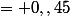 = 0,,45