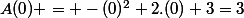 A(0) = -(0)^2+2.(0)+3=3