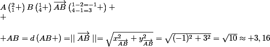 A\left(^{2}_{1}} \right)B\left(^{1}_{4} \right)\vec{AB}\left(^{1-2=-1}_{4-1=3} \right)
 \\ \\\\ AB=d\left(AB \right)=\mid\mid\vec{AB}\mid\mid=\sqrt{x^2_{\vec{AB}}+y^{2}_{\vec{AB}}}=\sqrt{(-1)^2+3^2}=\sqrt{10}\approx 3,16