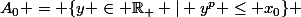 A_0 = \{y \in \R_+ | y^p \leq x_0\} 