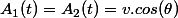 A_1(t)=A_2(t)=v.cos(\theta)