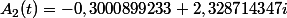 A_2(t)=-0,3000899233+2,328714347i