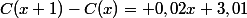 C(x+1)-C(x)= 0,02x+3,01