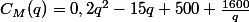 C_M(q)=0,2q^2-15q+500+\frac{1600}{q}