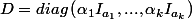 D=diag\left(\alpha_1I_{a_1},...,\alpha_kI_{a_k}\right)