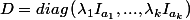 D=diag\left(\lambda_1I_{a_1},...,\lambda_kI_{a_k}\right)