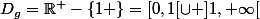 D_g=\mathbb{R^+}-\left\{1 \right\}=[0,1[\cup ]1,+\infty[