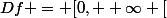 Df = [0, +\infty [