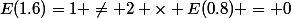 E(1.6)=1 \neq 2 \times E(0.8) = 0