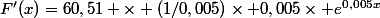 F'(x)=60,51 \times (1/0,005)\times 0,005\times e^{0,005x}