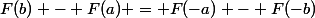 F(b) - F(a) = F(-a) - F(-b)