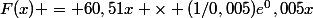 F(x) = 60,51x \times (1/0,005)e^0,005x