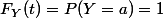 F_Y(t)=P(Y=a)=1