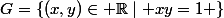 G=\left\{(x,y)\in \mathbb{R}\mid xy=1 \right\}