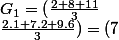 G_1=(\frac{2+8+11}{3};\frac{2.1+7.2+9.6}{3})=(7;6.30)