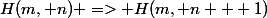 H(m, n) => H(m, n + 1)