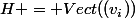 H = Vect((v_i))