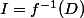I=f^{-1}(D)