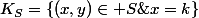 K_S=\{(x,y)\in S\;|\;x=k\}