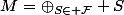 M=\oplus_{S\in \mathcal{F}} S