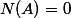 N(A)=0