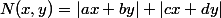 N(x,y)=|ax+by|+|cx+dy|