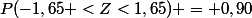 P(-1,65 <Z<1,65) = 0,90
