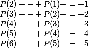 P(2) - P(1) = 1\\P(3) - P(2) = 2\\P(4) - P(3) = 3\\P(5) - P(4) = 4\\P(6) - P(5) = 5