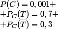 P(C)=0,001 \\ P_{C}(T)=0,7 \\ P_{C}(\bar{T})=0,3