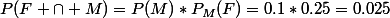 P(F \cap M)=P(M)*P_M(F)=0.1*0.25=0.025