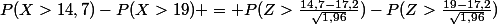 P(X>14,7)-P(X>19) = P(Z>\frac{14,7-17,2}{\sqrt{1,96}})-P(Z>\frac{19-17,2}{\sqrt{1,96}})
