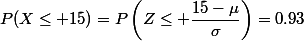 P(X\leq 15)=P\left(Z\leq \dfrac{15-\mu}{\sigma}\right)=0.93