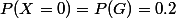 P(X=0)=P(G)=0.2