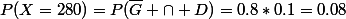 P(X=280)=P(\bar{G} \cap D)=0.8*0.1=0.08