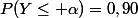 P(Y\le \alpha)=0,90