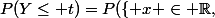 P(Y\leq t)=P(\{ x \in \mathbb{R},\; x\leq t \; et \; 1-t\leq x\})